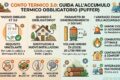Conto Termico 3.0: Guida all'Accumulo Termico Obbligatorio
